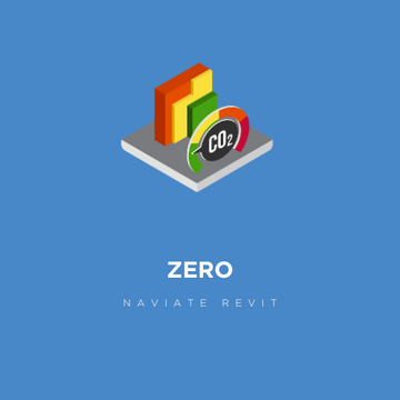 Enhance you BIM workflow with Naviate for Revit – Naviate Store